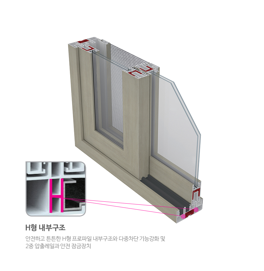발코니 전용창 / 베스트창 단면